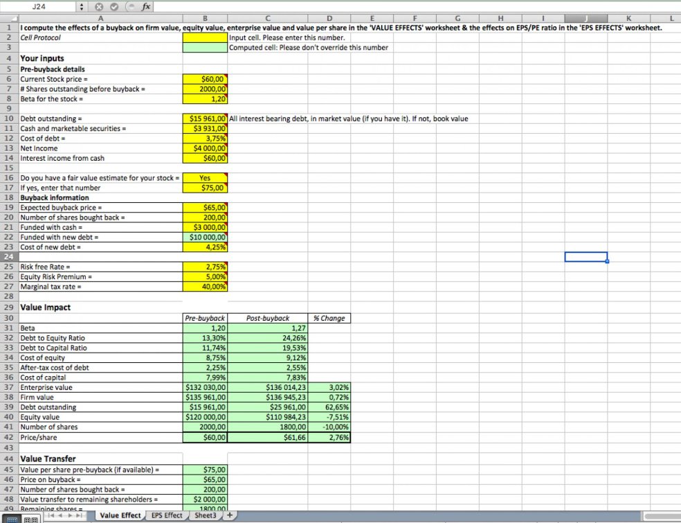 Effect of a buyback on Earnings per Share (EPS) and Value - Eloquens