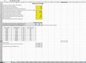 Betas and Leverage