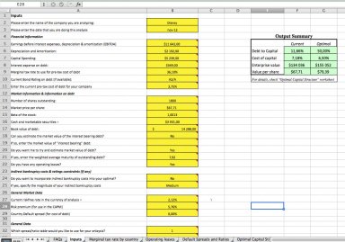 Optimum Capital Structure (Cost of capital approach)