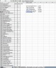 Converting R&D Expenses