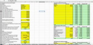 Cost of Capital for a Firm