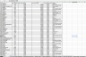 Cost of Capital for a Firm