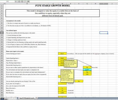 Free Cash Flow to Equity (FCFE) Stable Growth Model