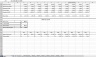 Three-Stage Free Cash Flow for the Firm (FCFF) Valuation Model