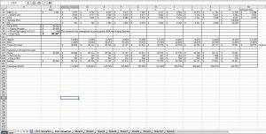 Three-Stage Free Cash Flow for the Firm (FCFF) Valuation Model
