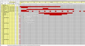 Gantt Chart Basic