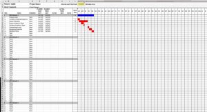Gantt Chart for Presentation