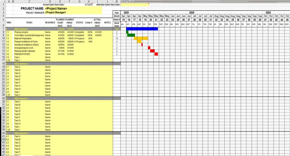 Gantt Chart Sophisticated - Eloquens