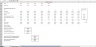 Three-Stage Free Cash Flow to Equity (FCFE) Discount Model