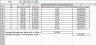 Estimating the Value of Financial Flexibility