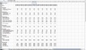 Leveraged Buyout LBO Model - DCF