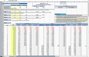 Cash Flow Waterfall Model