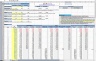Cash Flow Waterfall Model