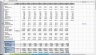 Rental Property Investment Model