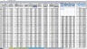 Rental Property Investment Model