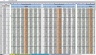 Rental Property Investment Model