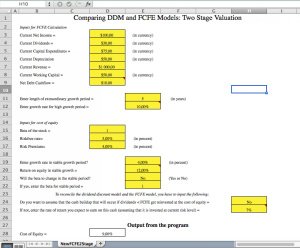 Comparing Dividend Discount Model (DDM) and Free Cash Flow to Equity (FCFE) Excel Models: Two Stage Valuation
