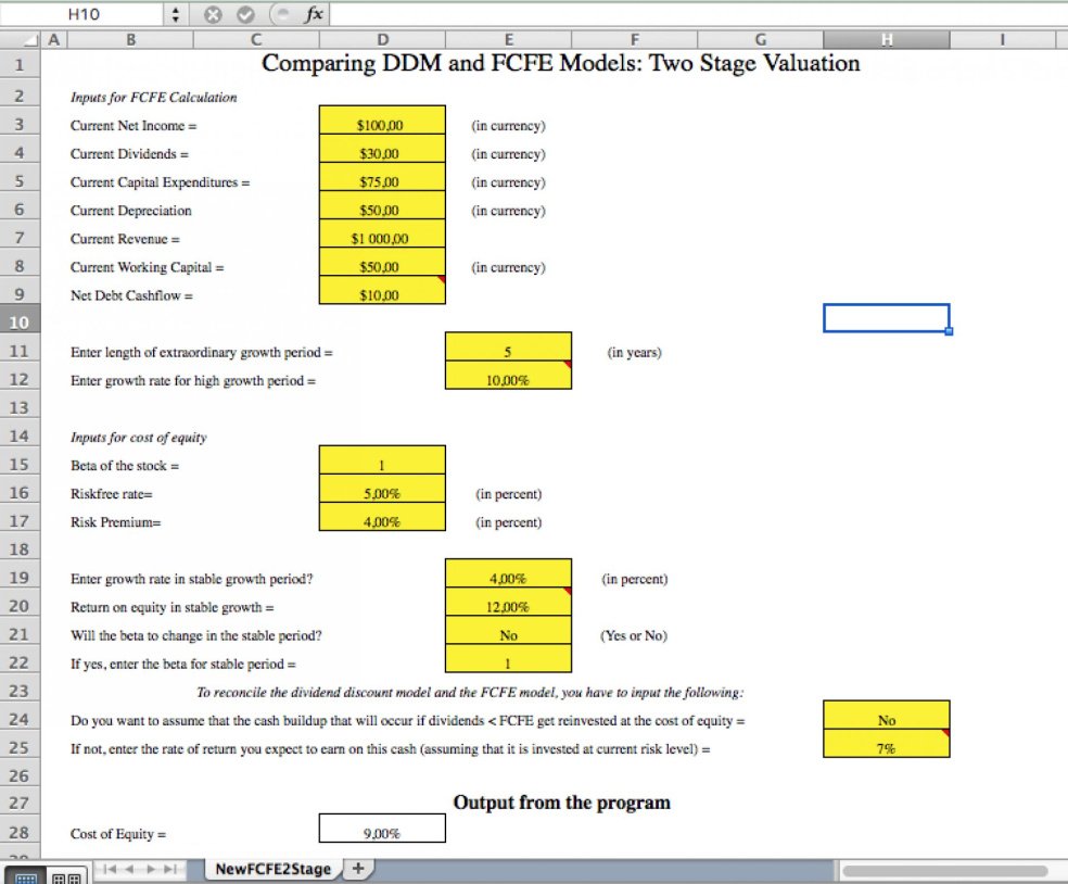 comparing-dividend-discount-model-ddm-and-free-cash-flow-to-equity