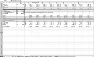 Economic Value Added (EVA) vs Cost of Capital Discounted Cash Flow (DCF) Valuation Excel Model