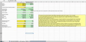 Valuation: Gross Debt vs Net Debt