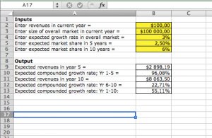 Estimating Compounded Revenue Growth Rate