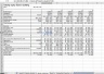 Valuation of an Income Generating Property - Excel Model