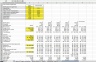 Valuation of an Income Generating Property - Excel Model