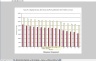 Estimating the Illiquidity Discount