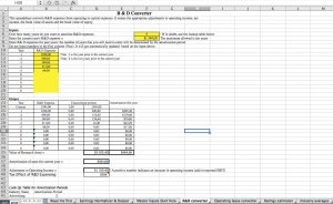 Normalizing Earnings for a Troubled Firm
