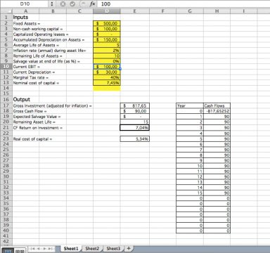 Cash Flow Return on Investment (CFROI) for a Firm Excel Model