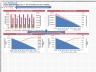 Debt Modeling Workbook (Training)