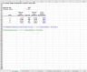 Time Value