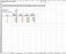 Time Value