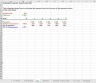 Time Value