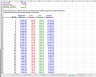 Time Value