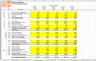 Evaluating Financial Performance and Forecasting