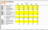 Evaluating Financial Performance and Forecasting