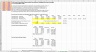 Evaluating Financial Performance and Forecasting