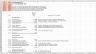 Evaluating Financial Performance and Forecasting