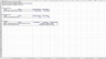 Evaluating Financial Performance and Forecasting