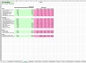 Financial Projections Model for Business Plans