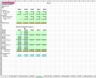 Financial Projections Model for Business Plans