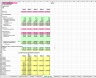 Financial Projections Model for Business Plans