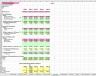 Financial Projections Model for Business Plans