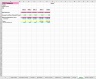 Financial Projections Model for Business Plans