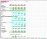 Financial Projections Model for Business Plans