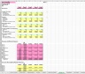 Financial Projections Model for Business Plans