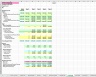 Financial Projections Model for Business Plans
