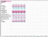 Financial Projections Model for Business Plans