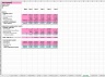 Financial Projections Model for Business Plans